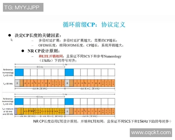 技术统计：阿森纳近5场表现一览