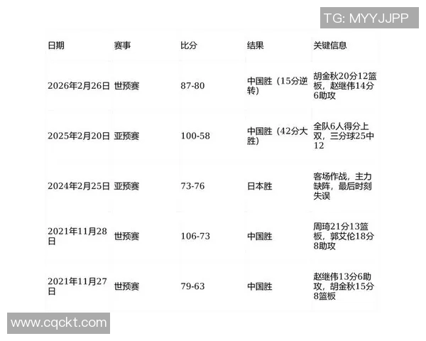 CBA最新赛程公布季后赛时间正式确定各强队迎来关键对决时刻